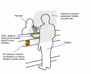 İşitme döngüsü_01.gif