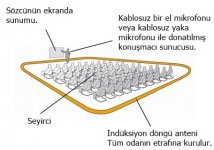 İşitme döngüsü_02.jpg