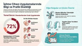 İşitme Cihazı Uygulamalarında Bilgi Eksikliği (1).jpg