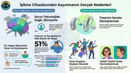 işitme cihazlarından kaçınma.jpg